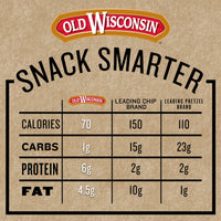 Old Wisconsin Turkey Sausage Snack Sticks, Naturally Smoked, Ready to Eat, High Protein, Low Carb, Keto, Gluten Free, 6 Ounce Resealable Package