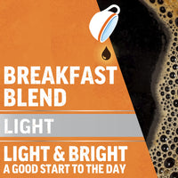 Maxwell House Breakfast Blend Keurig K Cup Coffee Pods (12 Count)