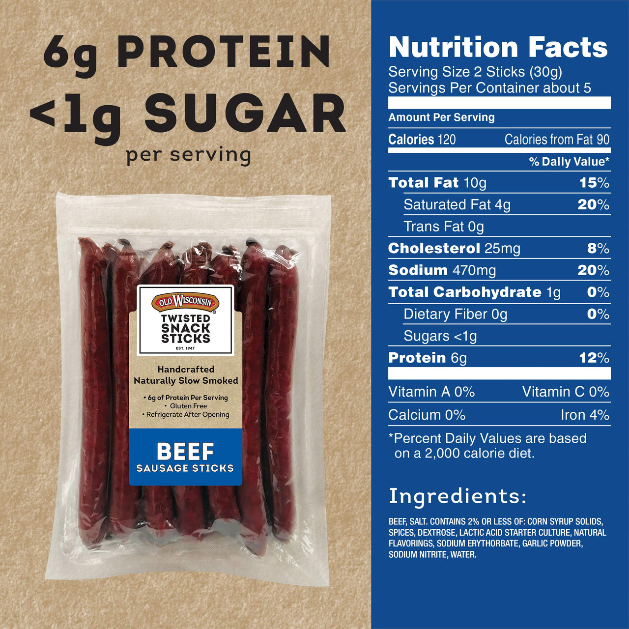 Old Wisconsin Beef Deli Sticks, 5 Ounce Package