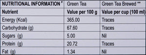 Eco Valley Natural Green Tea, Pure Green, 50 Tea Bags (Buy 2 @ 50% Off)