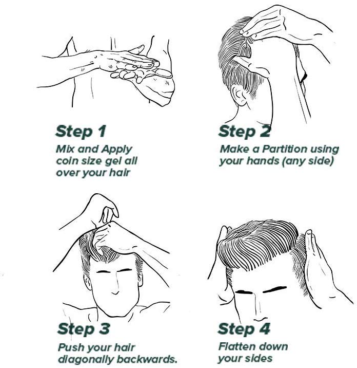 Set Wet Wet Look Hair Styling Gel For Men, 100ml (Pack of 2)